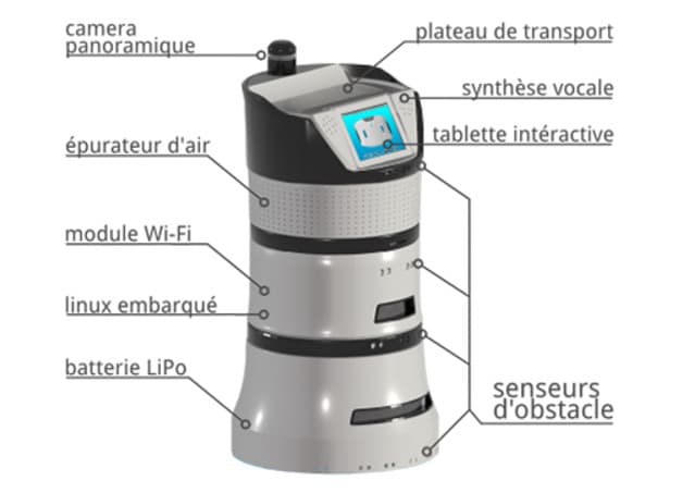robot Diya One purificateur d'air pour nos villes du futrur