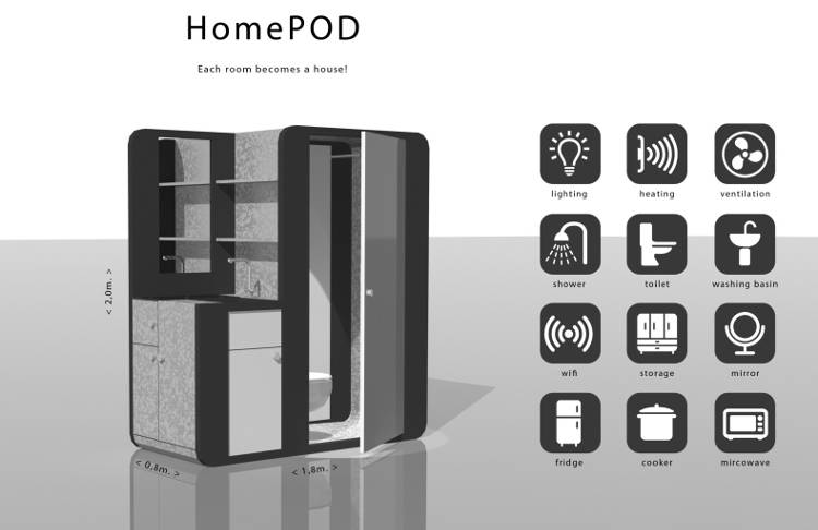 HomePod, qu'est-ce que c'est ?