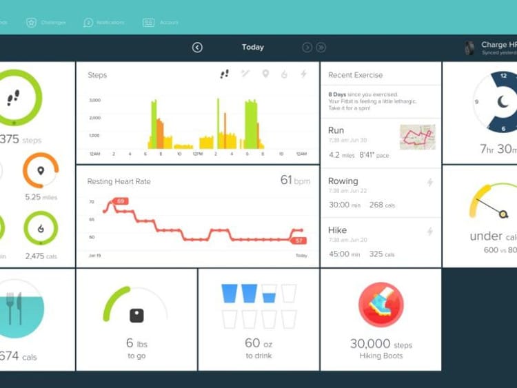 Applications proposées par le Fitbit Charge 2